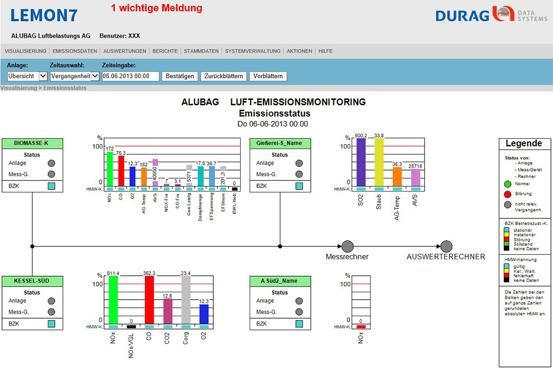 Environmental and process data management system LEMON7 - Screenshot 1